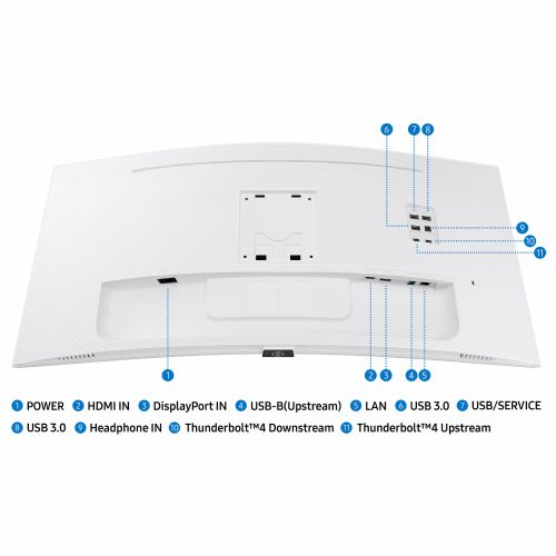 Monitor Samsung ViewFinity S6 S65TC 86,36 cm (34,0"), VA, 21:9, 3440x1440, HDMI, DP, 2x Thunderbolt LS34C650TAUXEN 94134181