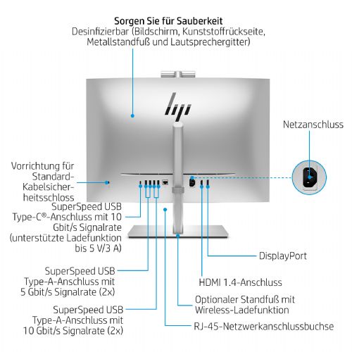 Večnamenski računalnik HP EliteOne 840 G9 i7 14700 16 GB/512 GB/W11Pro 23,8-palčni (60,5 cm)