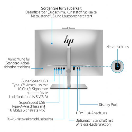 Računalnik AiO HP EliteOne 870 G9 i7-14700/16GB/SSD 512GB NVMe/68,58cm (27'')/Win11Pro, 1J War (DE)