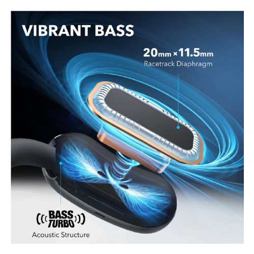 Slušalke Anker Soundcore AeroFit 2, črne, odprte, brezžične