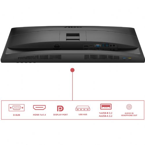 Monitor AOC 27E4U 68,6 cm (27"), 1920x1080 (FHD), IPS, 300cd/m2, 4ms, 16:09 VGA+HDMI+DP+USB IPS črne barve