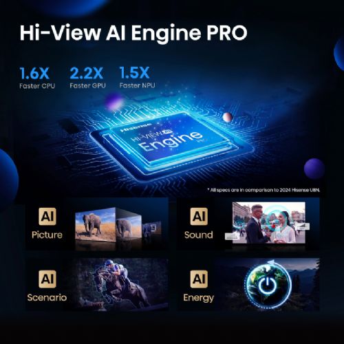 Televizor HISENSE 100U7Q PRO, 253 cm (100"), ULED (Mini LED), 4K Ultra HD 3840x2160, VIDAA Smat TV, 165 Hz