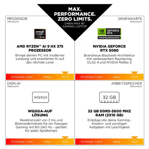 Igralni prenosnik HP OMEN MAX 16-ak0097ng 16-palčni 2,5K IPS AMD Ryzen™ AI 9 HX 375 32 GB/1 TB RTX 5080 W11Home