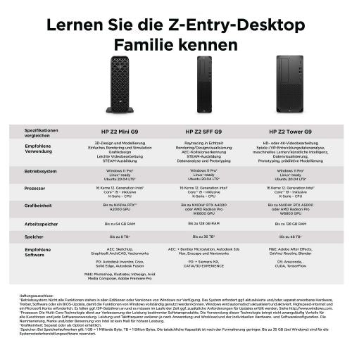 Osebni računalnik HP Z2 G9 TWR i7-14700K/32GB/SSD 1TB NVMe/DE/Win11Pro, SmartBuy
