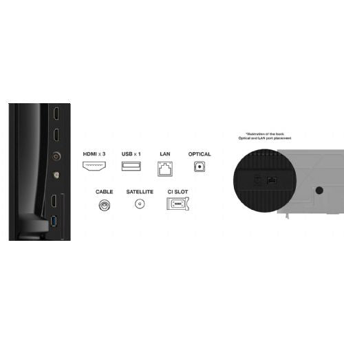 Televizor TCL 55P69K, 139 cm (55"), 4K HDR LED, Google TV, HDMI 2.1, ALLM