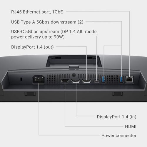Monitor DELL 81,28 cm (32") P3225DE QHD IPS LED HDMI 2xDP 3xUSB 1xUSB-C 90W PD RJ-45 3YPPG AE