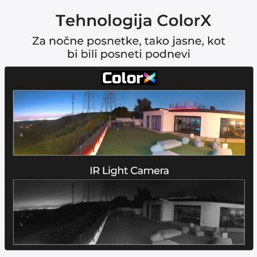 Reolink IP kamera Argus serije B740X 4K, dvostruka leća od 180°, ColorX noćni vid u boji, na baterije. BWB4K01W