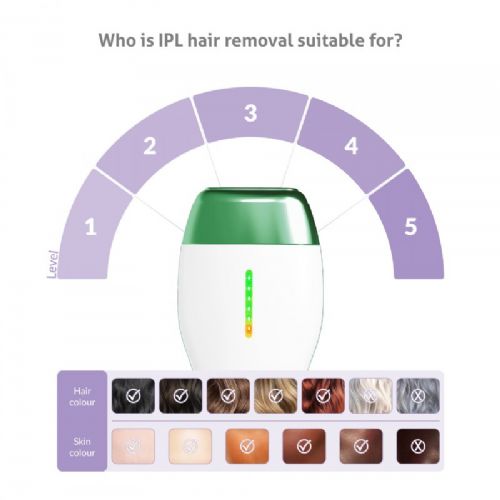 Epilator TrueLife BELLE IPL E3