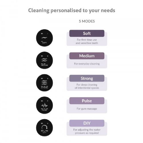 Zobna prha TrueLife Compact C300, bela