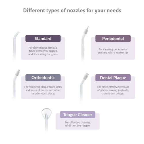 Električni zubni irigator TrueLife Compact L100 crni