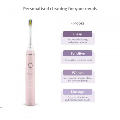 Električna zobna ščetka TrueLife Compact 176116903