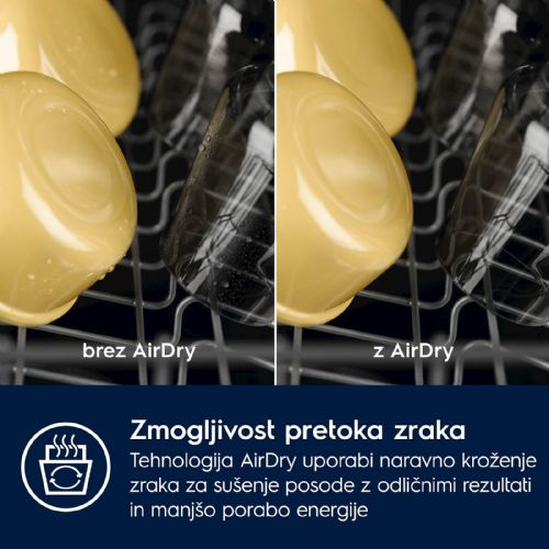 Vgr. pom. stroj Electrolux E82LC500S, ComfortLift E82LC500S
