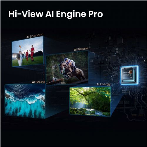 Televizor Hisense 65U7S PRO, 164 cm (65"), 4K ULED MiniLED Pro, 165 Hz, VIDAA Smart TV, Dolby Atmos, črne barve