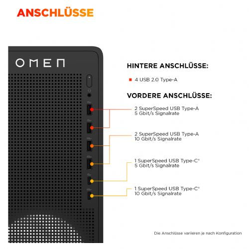Namizni računalnik HP OMEN 16L TG03-0470ng AMD Ryzen 7 8700F, 16GB DDR5, 1TB SSD, RTX 5060,  Windows 11
